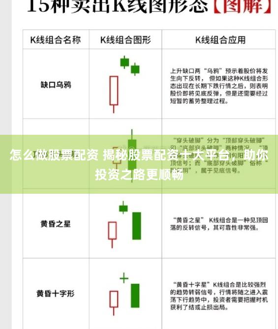 怎么做股票配资 揭秘股票配资十大平台，助你投资之路更顺畅