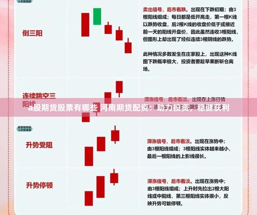 a股期货股票有哪些 河南期货配资：助力投资，稳健获利