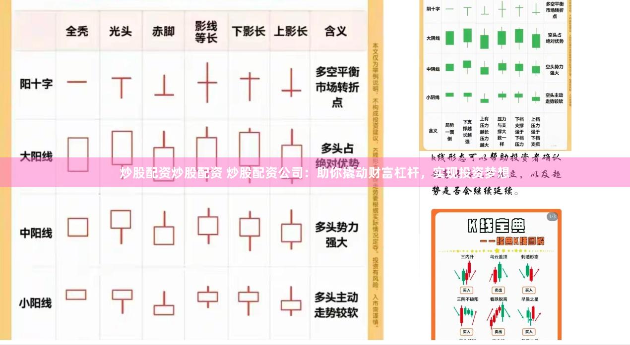 炒股配资炒股配资 炒股配资公司：助你撬动财富杠杆，实现投资梦想