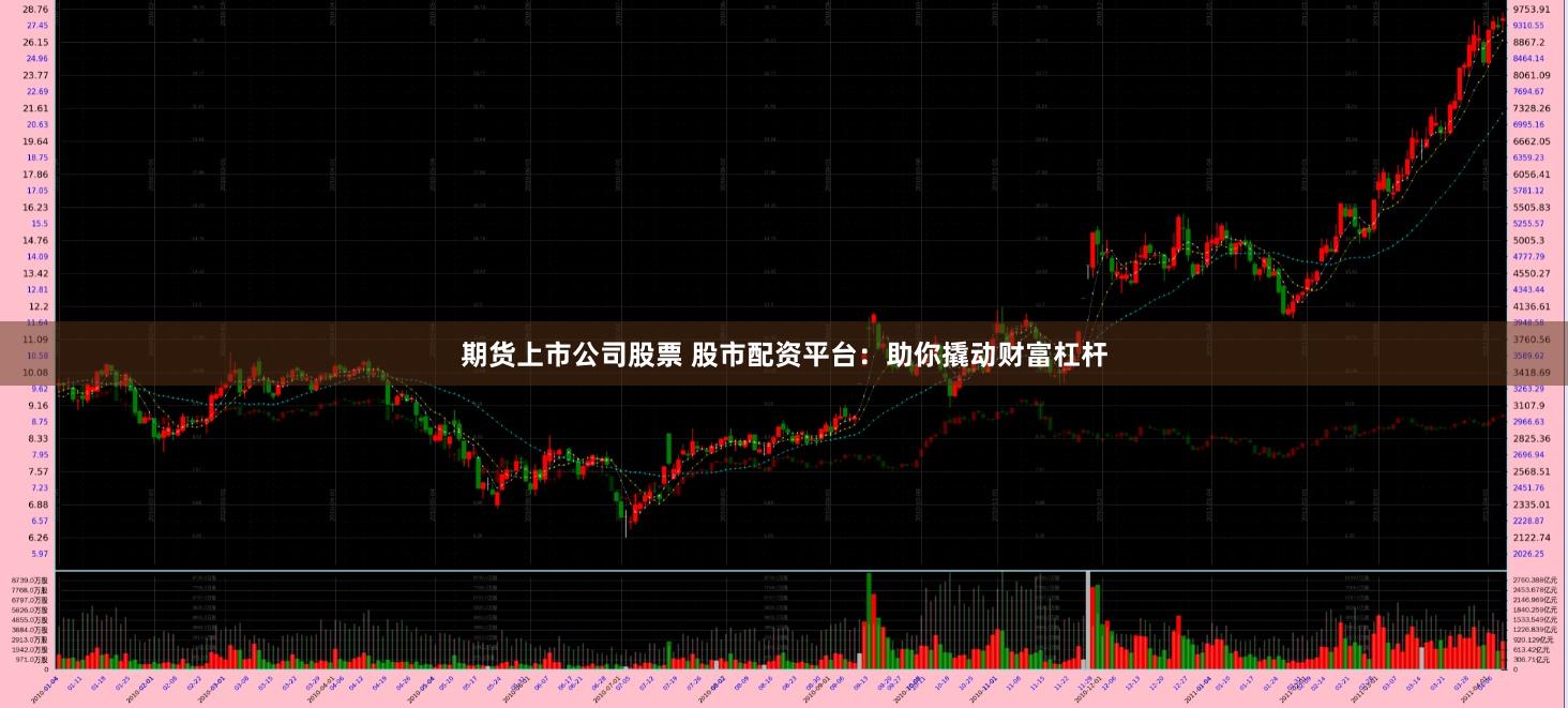 期货上市公司股票 股市配资平台：助你撬动财富杠杆