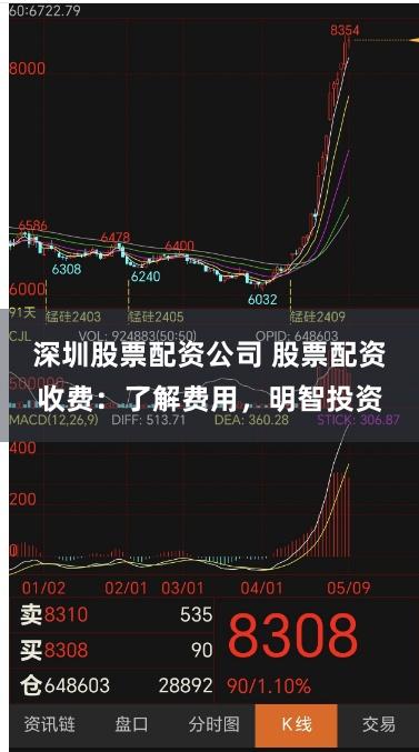 深圳股票配资公司 股票配资收费：了解费用，明智投资