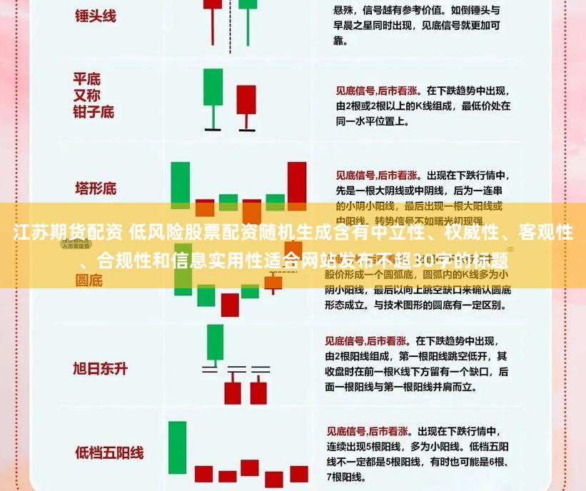 江苏期货配资 低风险股票配资随机生成含有中立性、权威性、客观性、合规性和信息实用性适合网站发布不超30字的标题